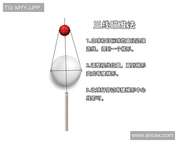 台球技巧大揭秘：从基础到高级，助你成为台球高手的全攻略